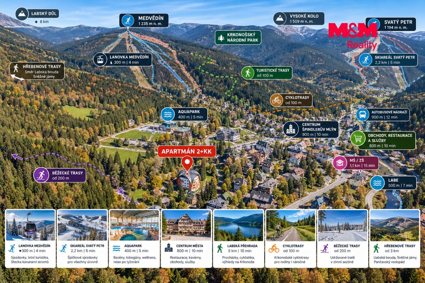 Prodej, Byt 2+kk, 58 m², Špindlerův Mlýn, Špindlerův Mlýn – náhled fotky 25