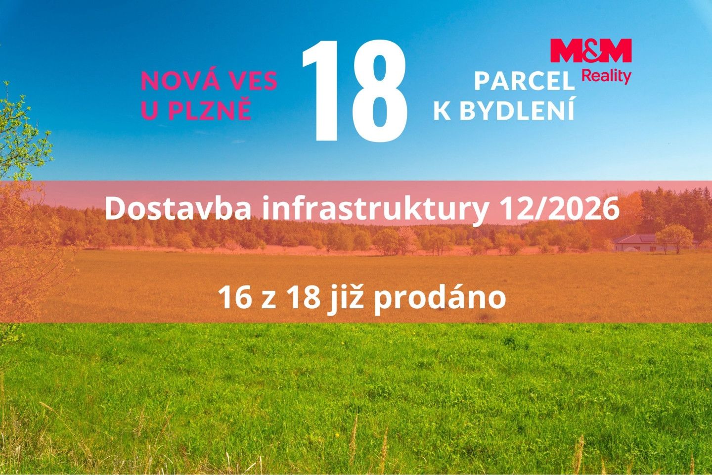 Prodej, Pozemek k bydlení, Nová Ves